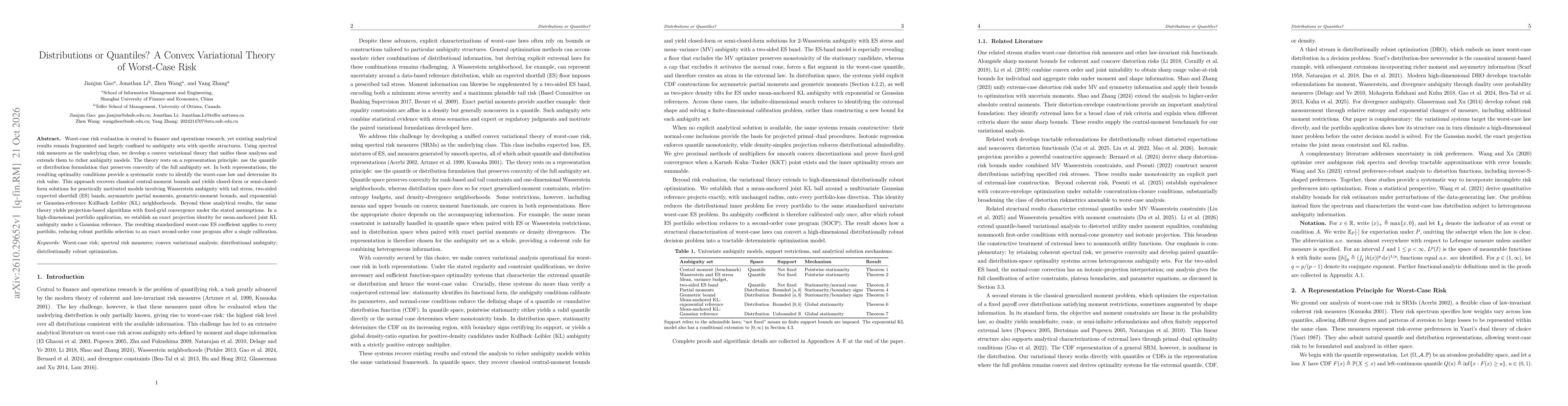 Thumbnail for Distributions or Quantiles? A Convex Variational Theory of Worst-Case Risk