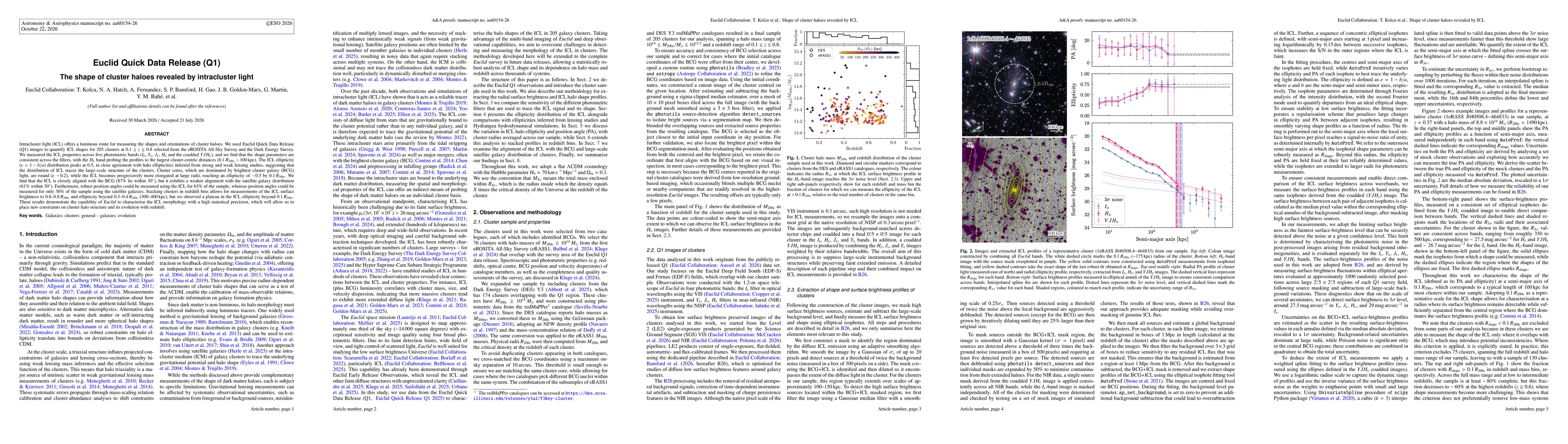 Thumbnail for Euclid Quick Data Release (Q1). The shape of cluster haloes revealed by intracluster light