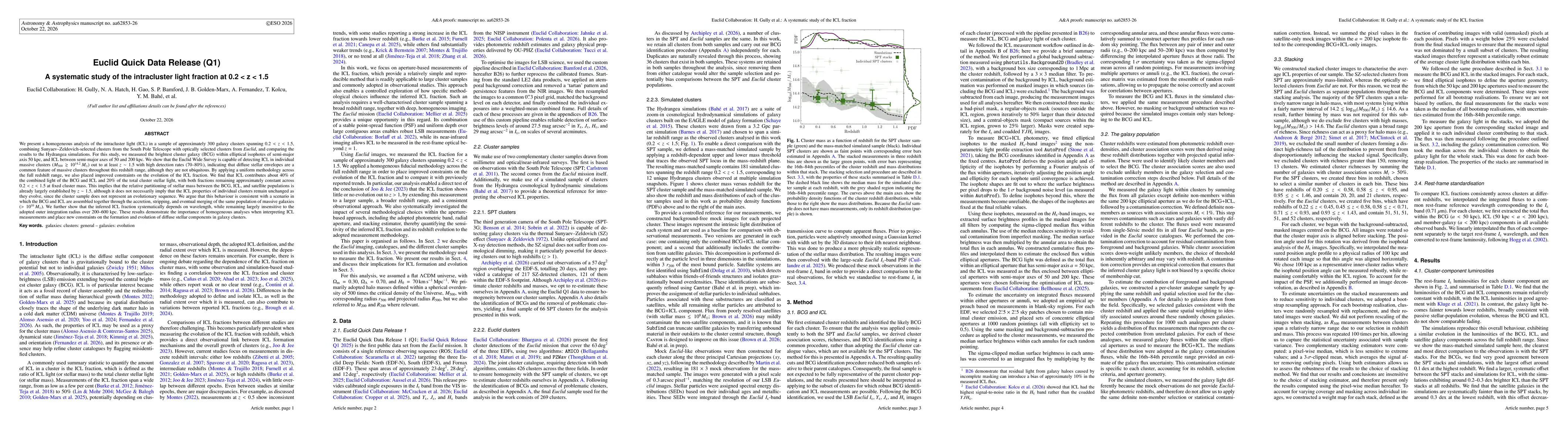 Thumbnail for Euclid Quick Data Release (Q1). A systematic study of the intracluster light fraction at 0.2 < z < 1.5