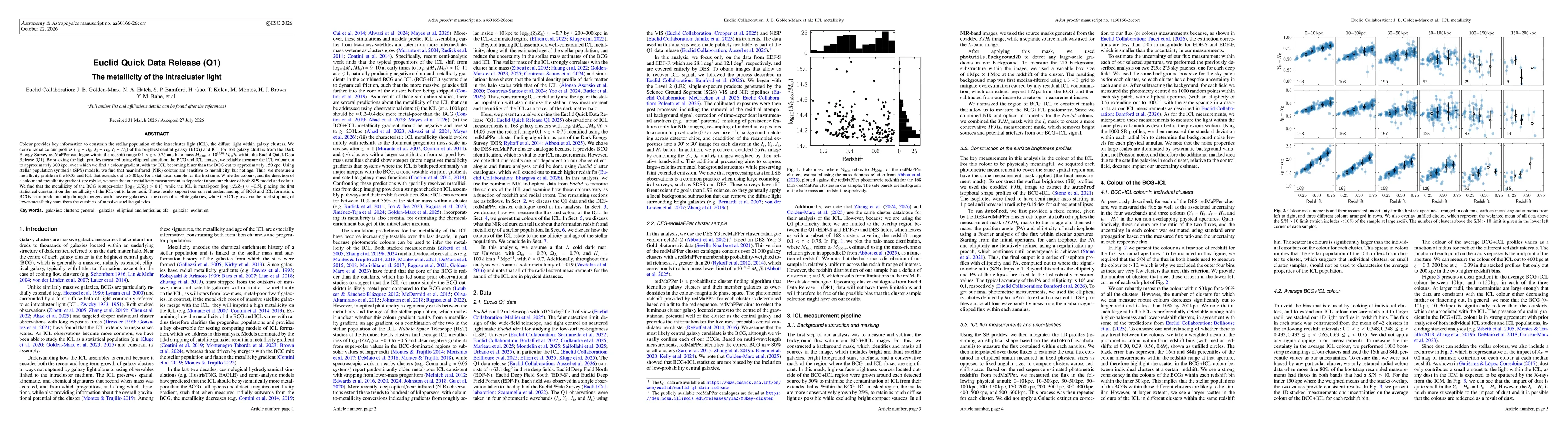 Thumbnail for Euclid Quick Data Release (Q1). The metallicity of the intracluster light