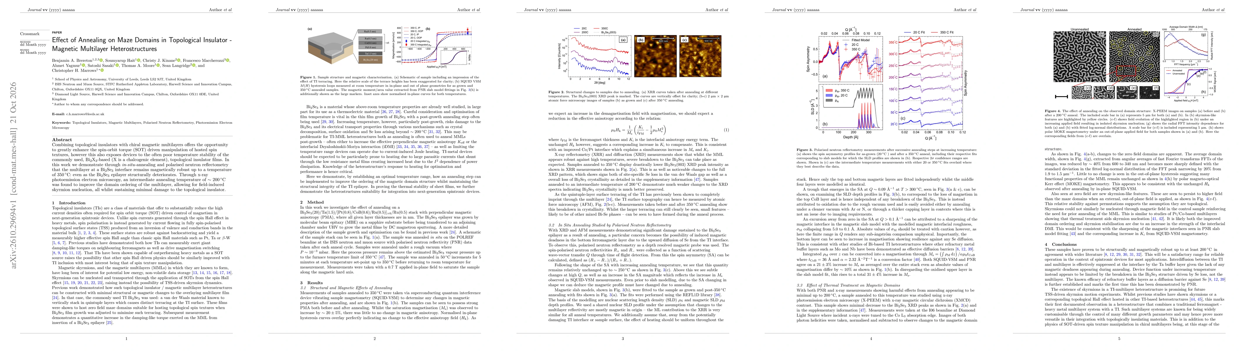 Thumbnail for Effect of Annealing on Maze Domains in Topological Insulator - Magnetic Multilayer Heterostructures