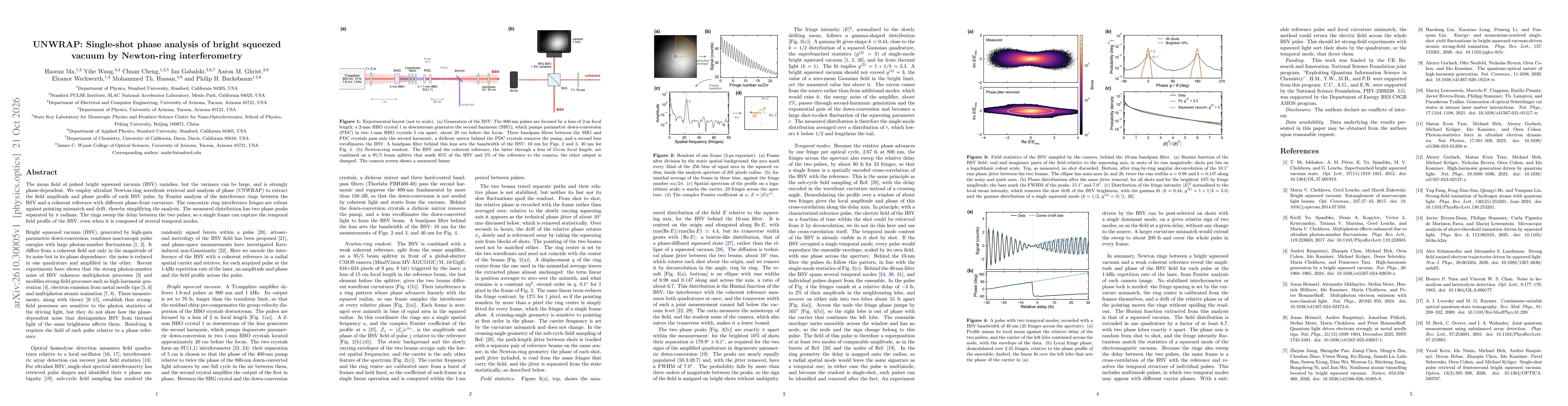 Thumbnail for UNWRAP: Single-shot phase analysis of bright squeezed vacuum by Newton-ring interferometry