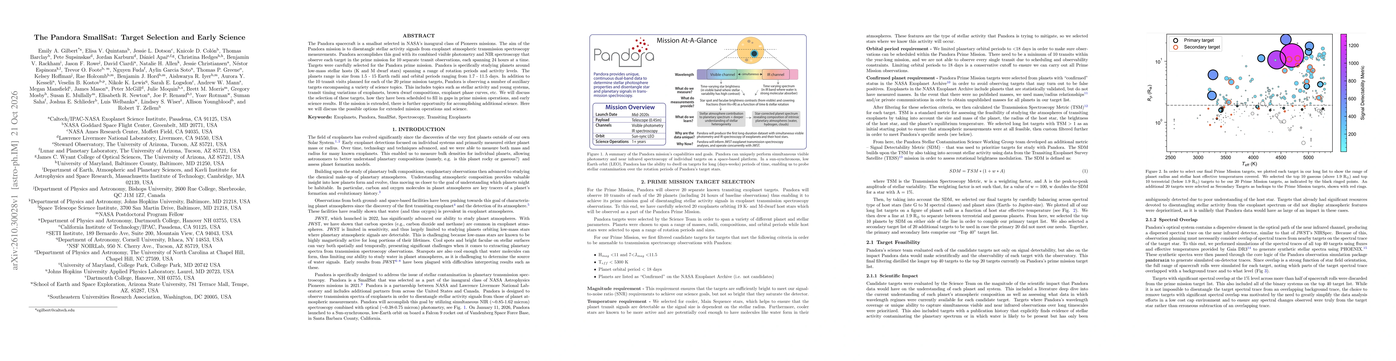 Thumbnail for The Pandora SmallSat: Target Selection and Early Science
