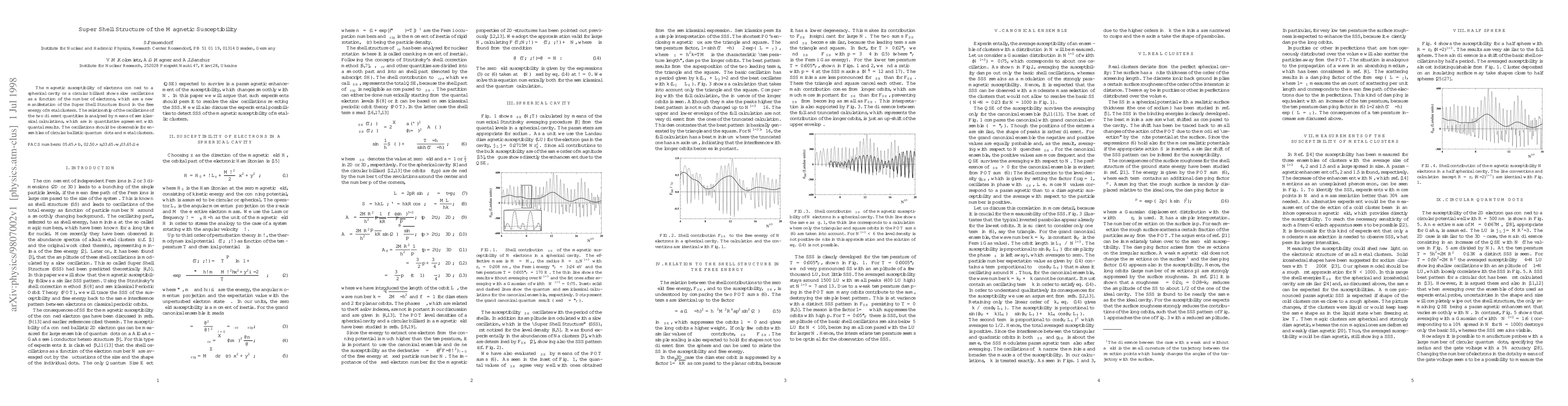 Thumbnail for Super Shell Structure of the Magnetic Susceptibility