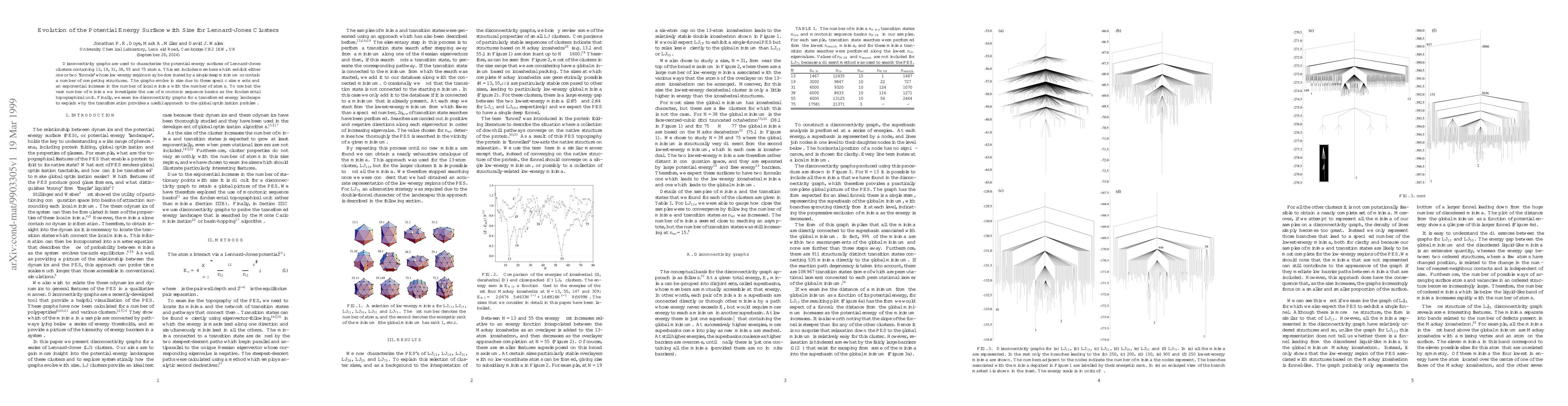 Thumbnail for Evolution of the Potential Energy Surface with Size for Lennard-Jones
  Clusters