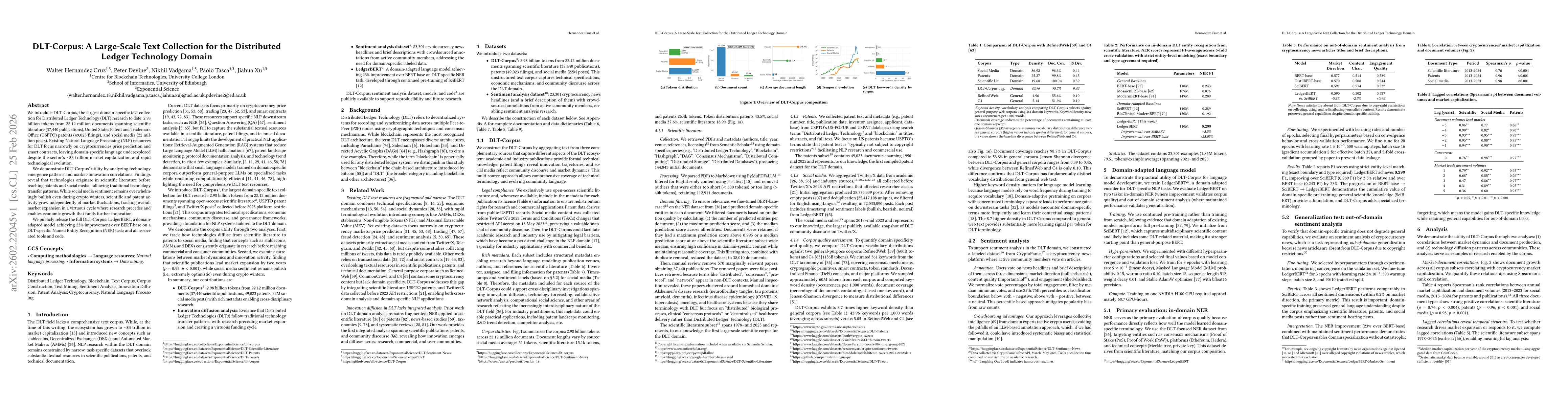 Thumbnail for DLT-Corpus: A Large-Scale Text Collection for the Distributed Ledger Technology Domain