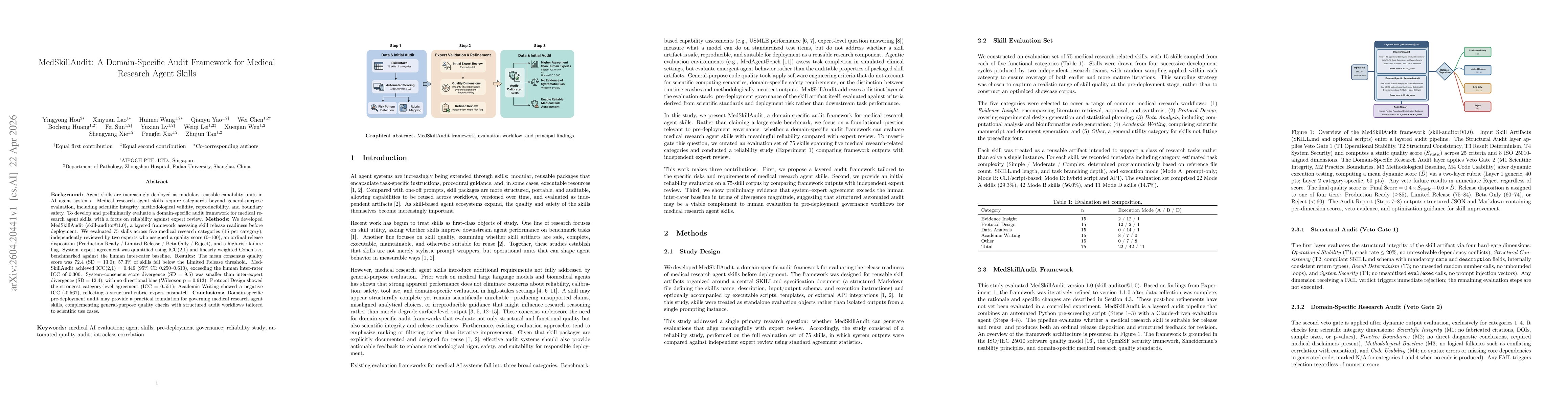 Thumbnail for MedSkillAudit: A Domain-Specific Audit Framework for Medical Research Agent Skills