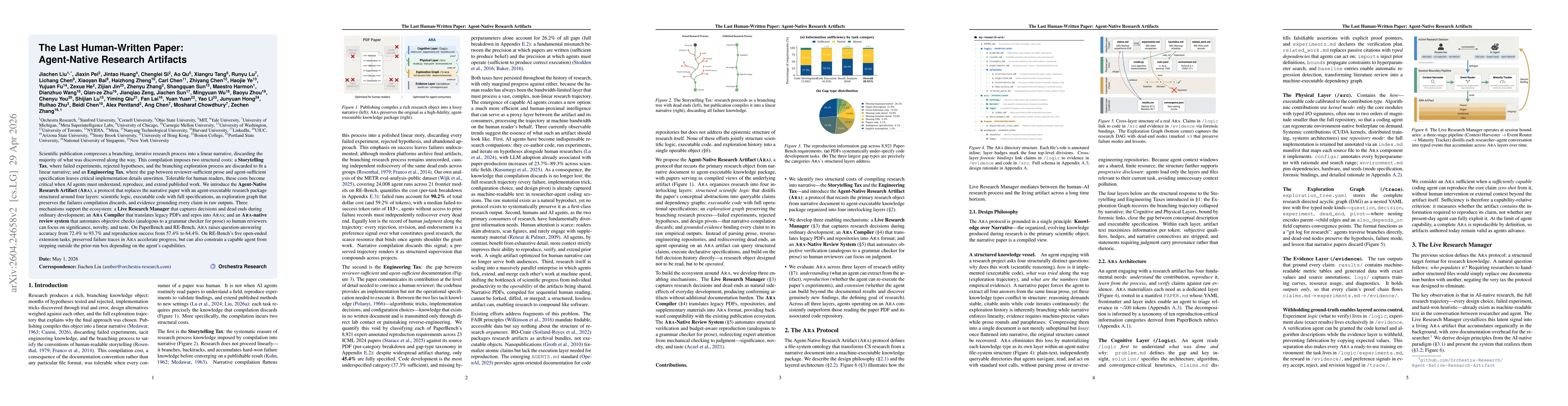 Thumbnail for The Last Human-Written Paper: Agent-Native Research Artifacts