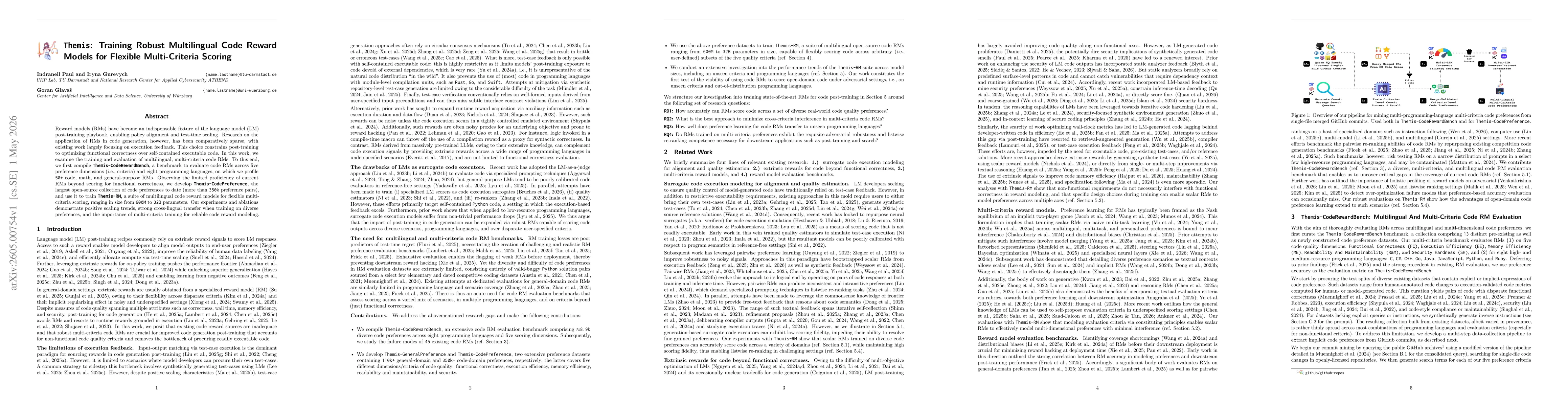 Thumbnail for Themis: Training Robust Multilingual Code Reward Models for Flexible Multi-Criteria Scoring