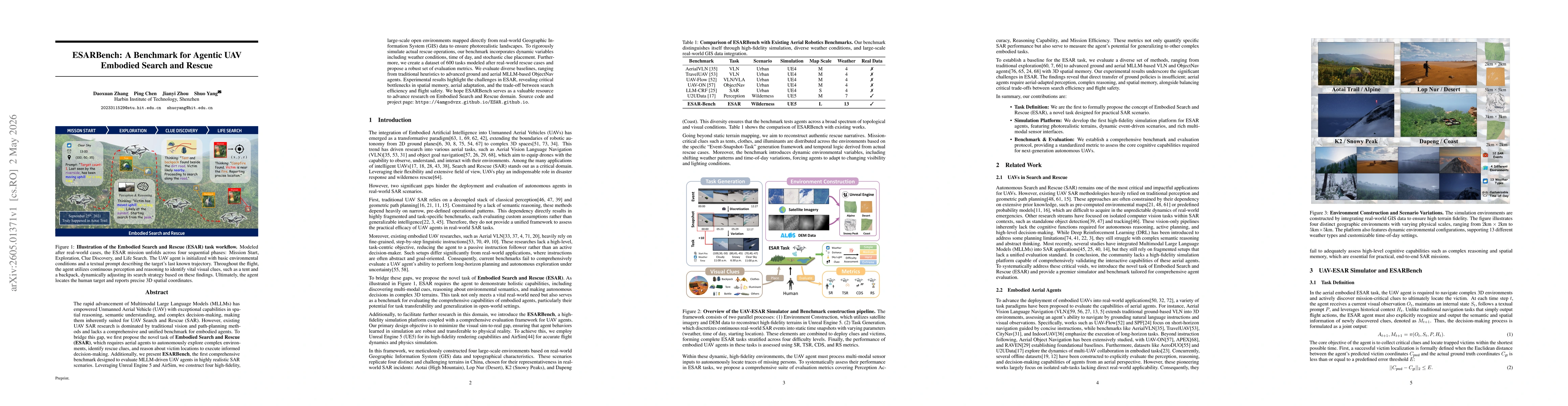 Thumbnail for ESARBench: A Benchmark for Agentic UAV Embodied Search and Rescue