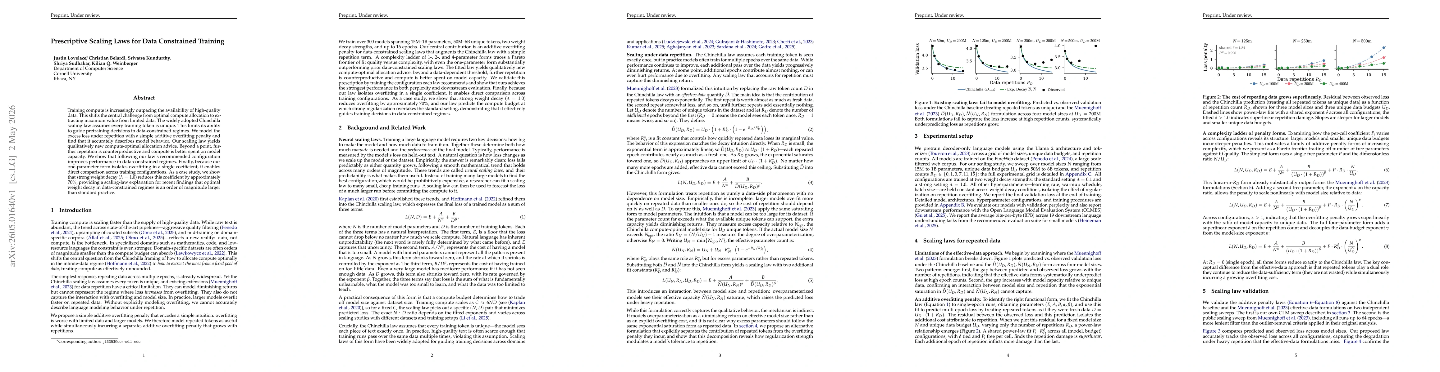 Thumbnail for Prescriptive Scaling Laws for Data Constrained Training