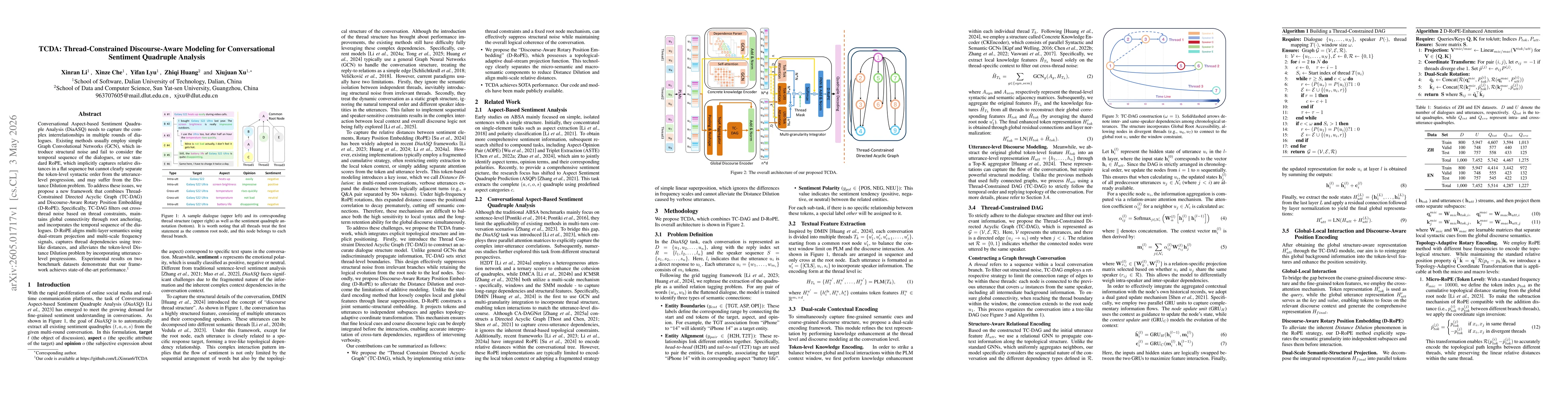 Thumbnail for TCDA: Thread-Constrained Discourse-Aware Modeling for Conversational Sentiment Quadruple Analysis