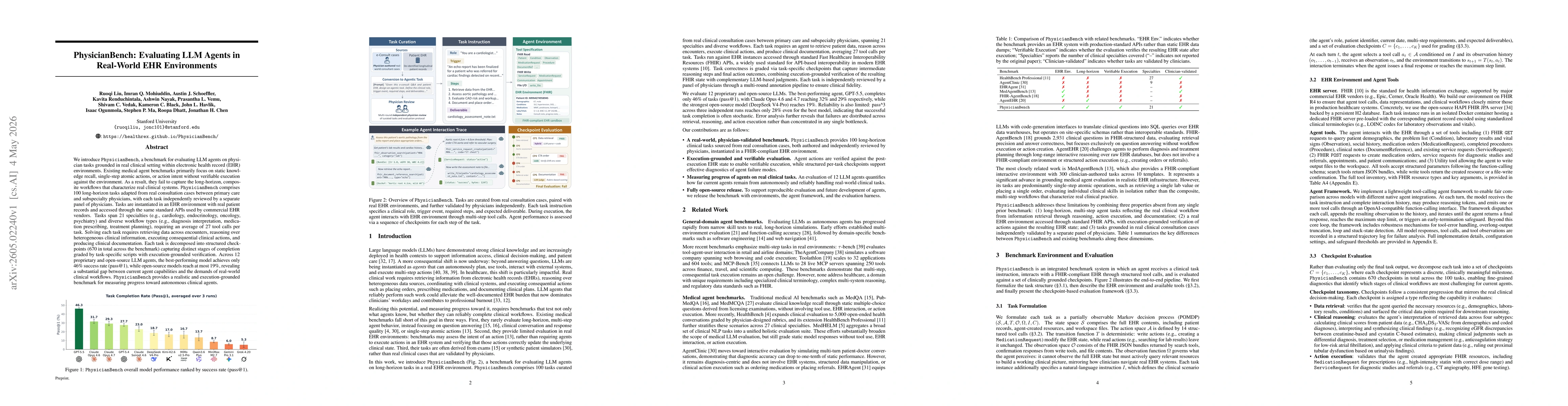 Thumbnail for PhysicianBench: Evaluating LLM Agents in Real-World EHR Environments