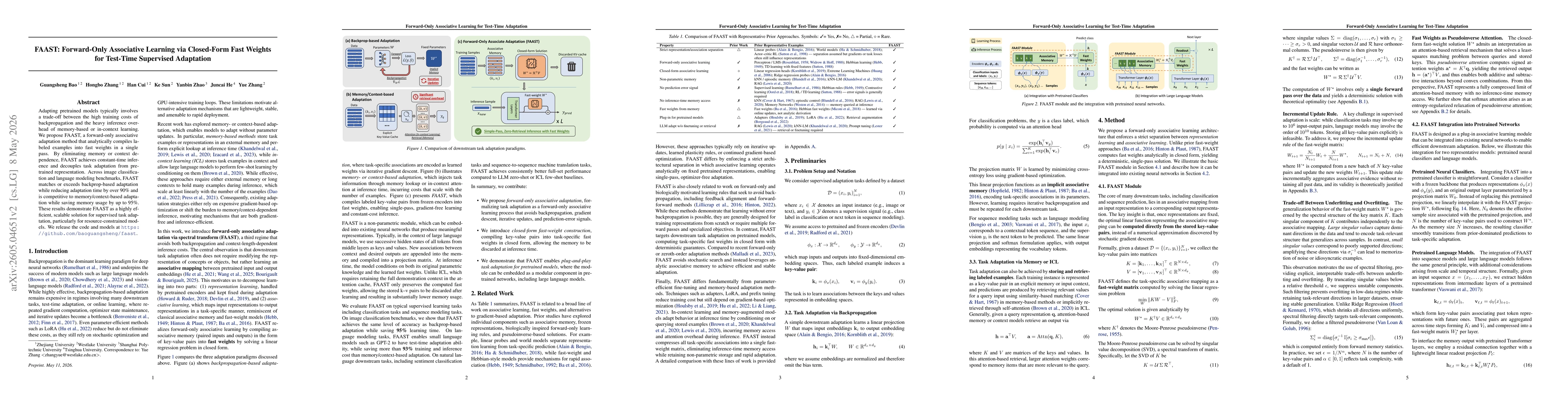Thumbnail for FAAST: Forward-Only Associative Learning via Closed-Form Fast Weights for Test-Time Supervised Adaptation
