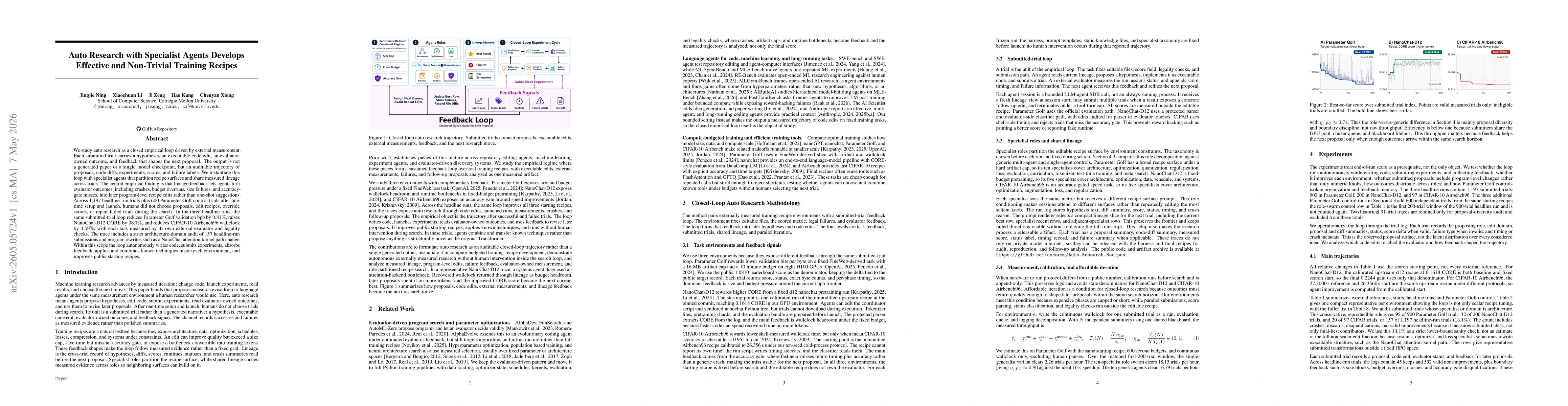 Thumbnail for Auto Research with Specialist Agents Develops Effective and Non-Trivial Training Recipes