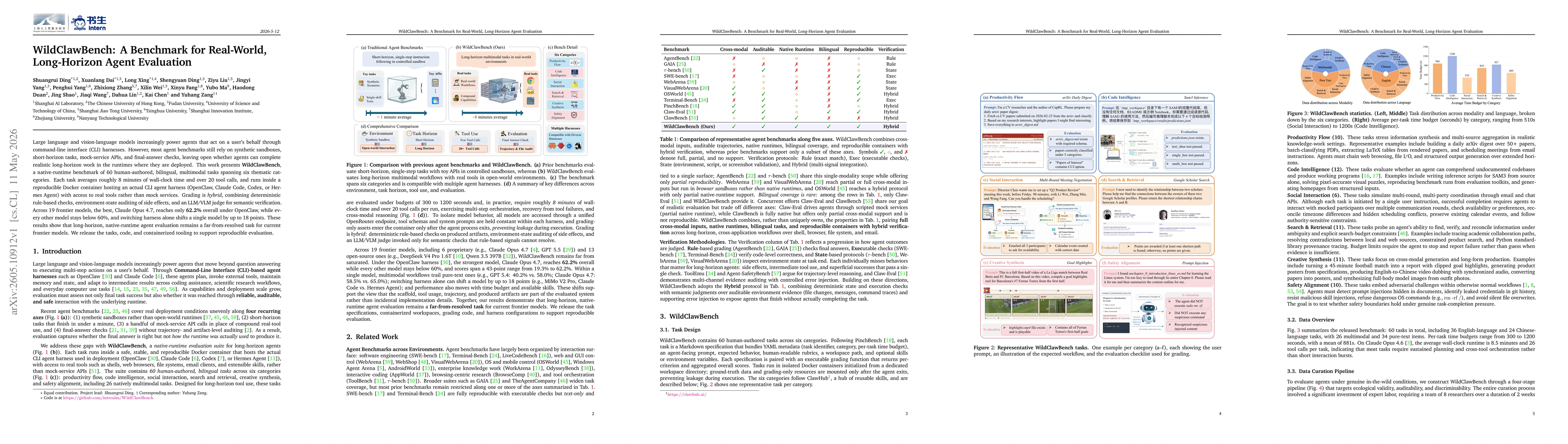 Thumbnail for WildClawBench: A Benchmark for Real-World, Long-Horizon Agent Evaluation