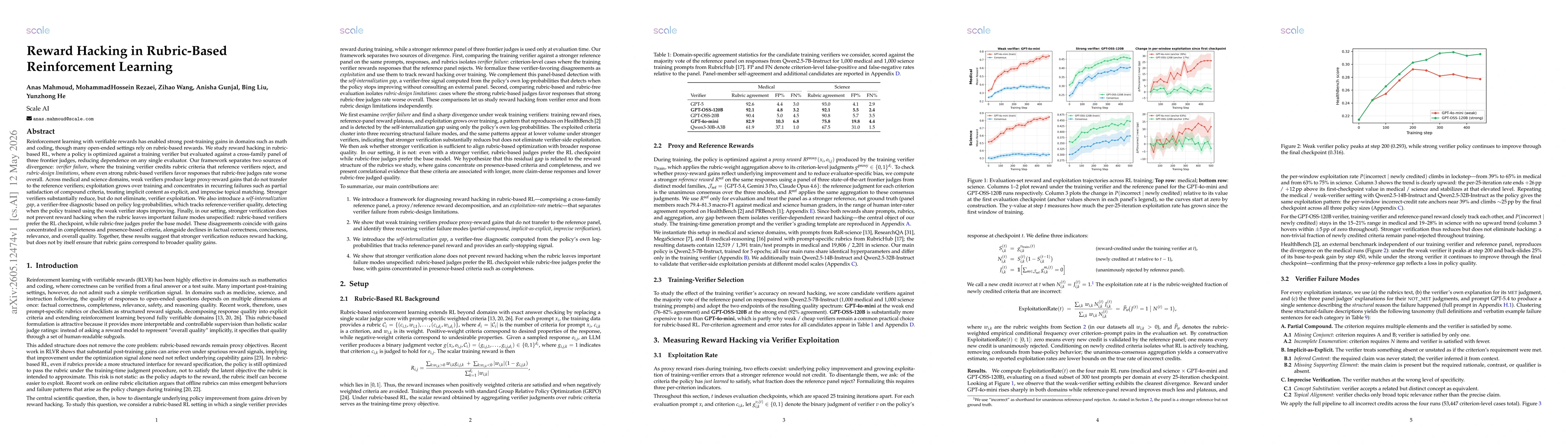 Thumbnail for Reward Hacking in Rubric-Based Reinforcement Learning