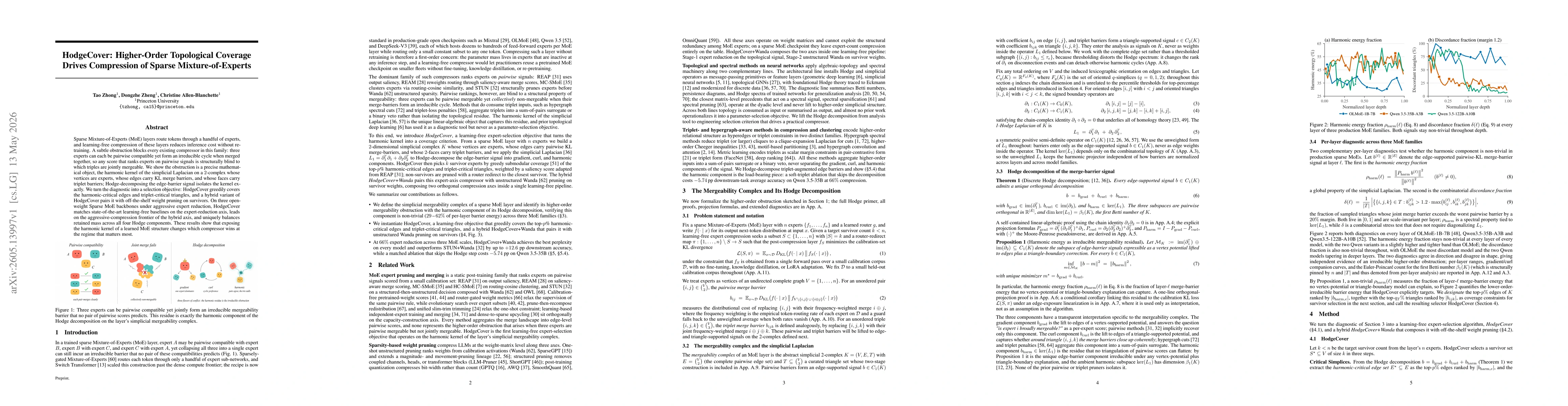 Thumbnail for HodgeCover: Higher-Order Topological Coverage Drives Compression of Sparse Mixture-of-Experts