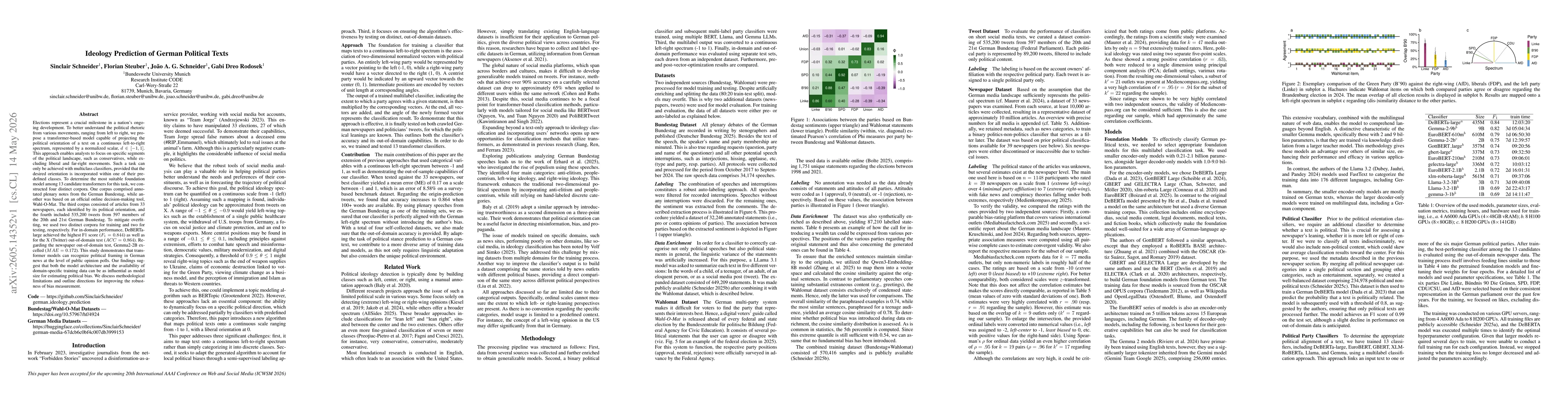 Thumbnail for Ideology Prediction of German Political Texts