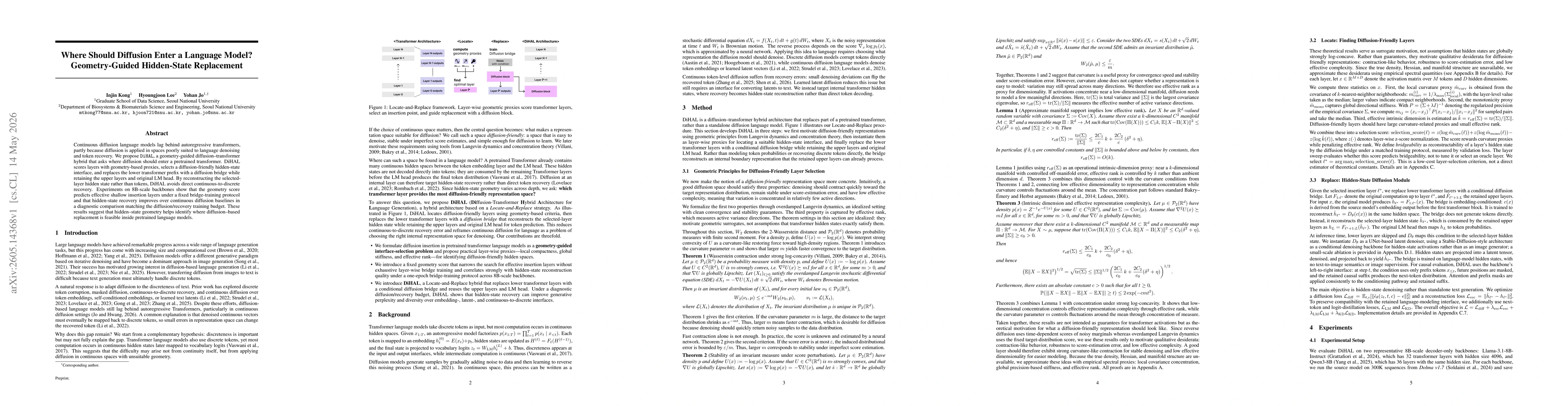 Thumbnail for Where Should Diffusion Enter a Language Model? Geometry-Guided Hidden-State Replacement