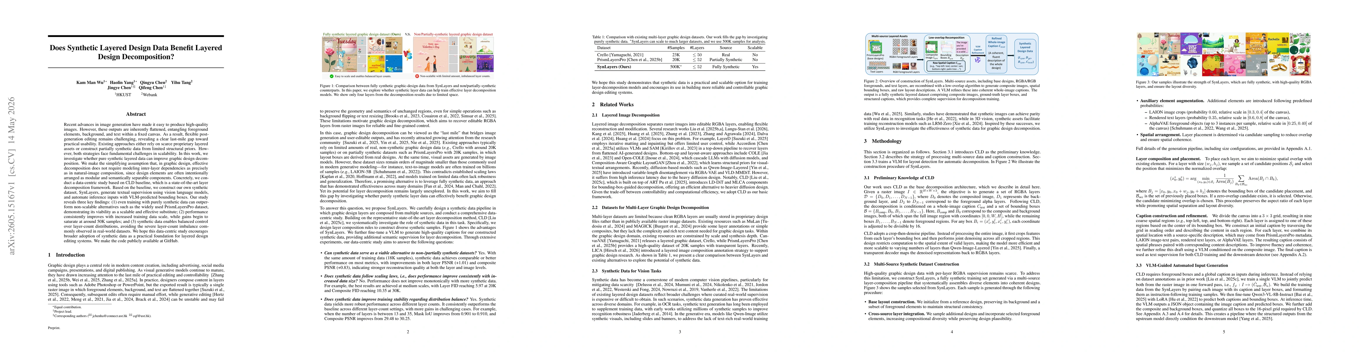 Thumbnail for Does Synthetic Layered Design Data Benefit Layered Design Decomposition?