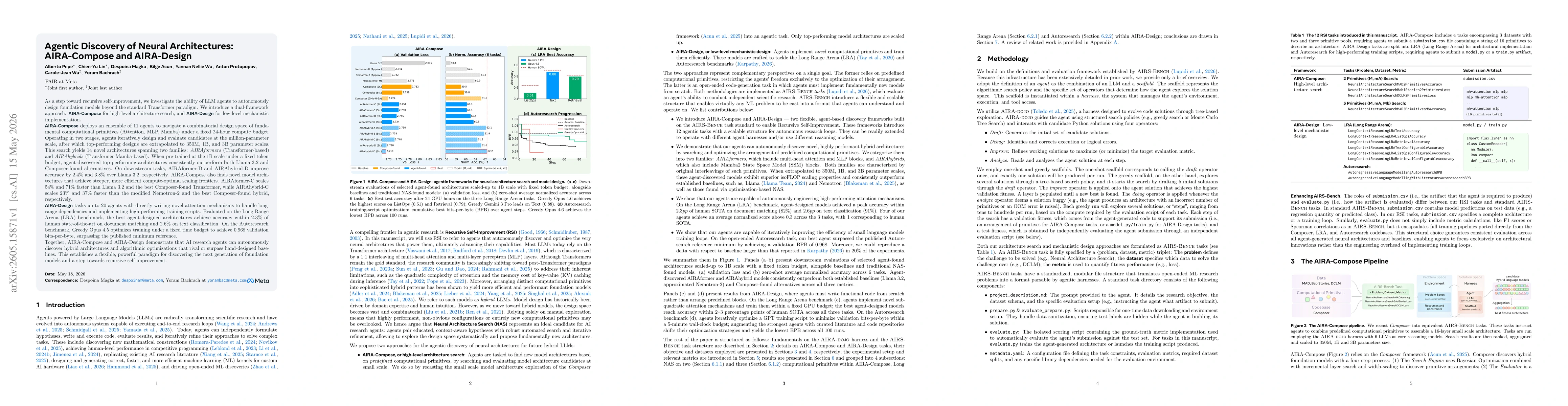 Thumbnail for Agentic Discovery of Neural Architectures: AIRA-Compose and AIRA-Design