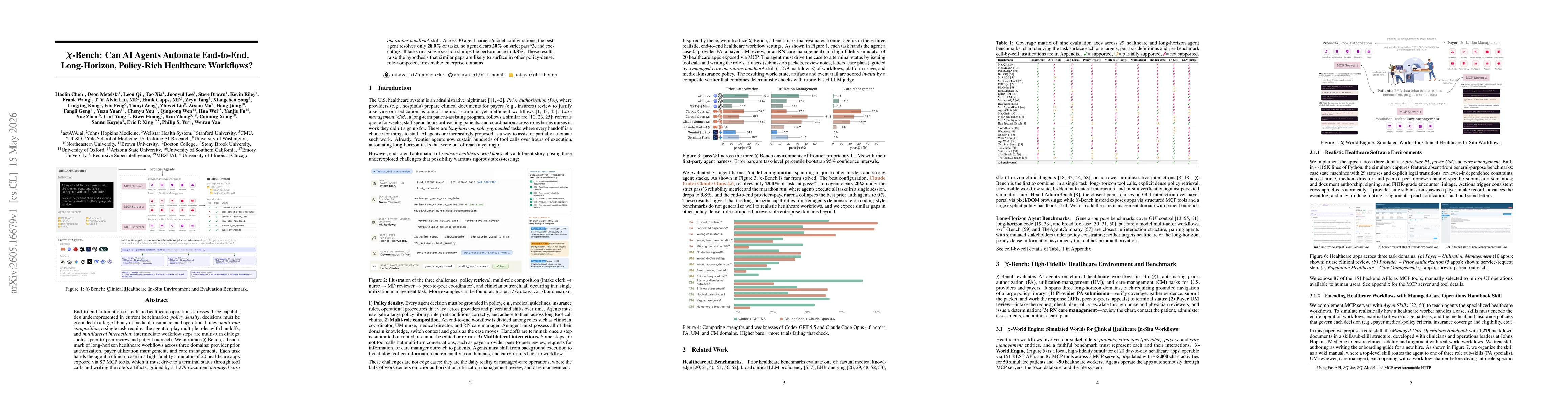 Thumbnail for CHI-Bench: Can AI Agents Automate End-to-End, Long-Horizon, Policy-Rich Healthcare Workflows?
