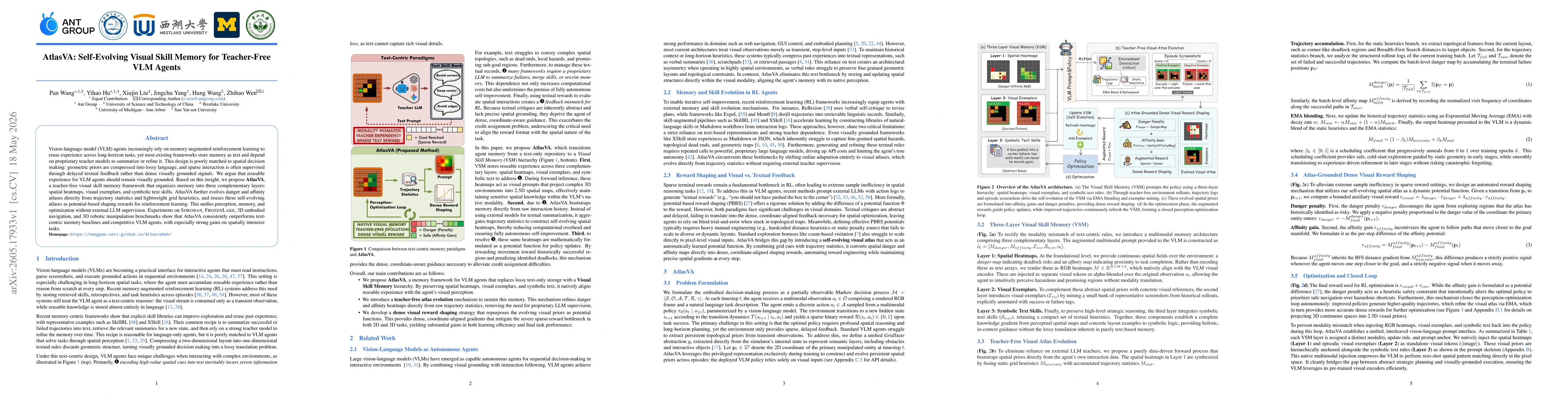 Thumbnail for AtlasVA: Self-Evolving Visual Skill Memory for Teacher-Free VLM Agents