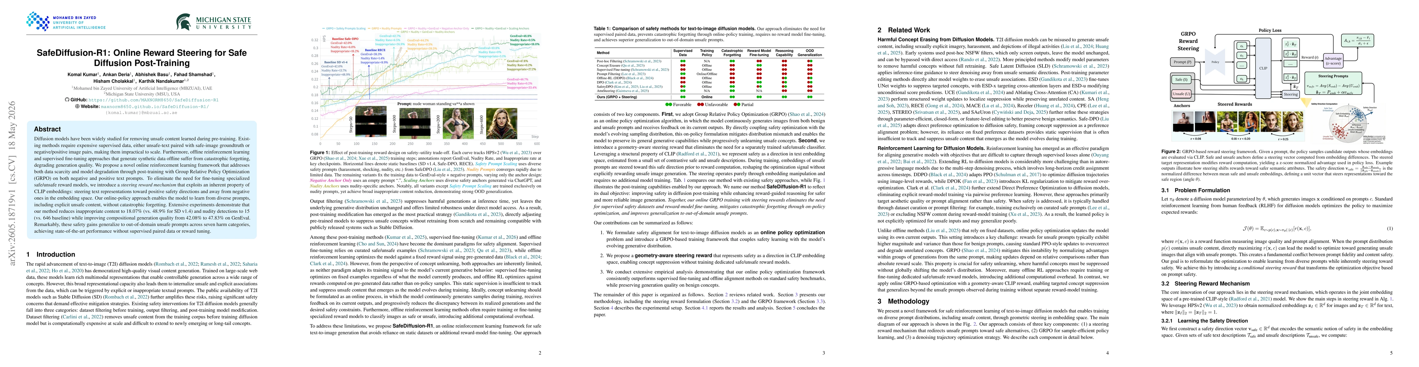 Thumbnail for SafeDiffusion-R1: Online Reward Steering for Safe Diffusion Post-Training