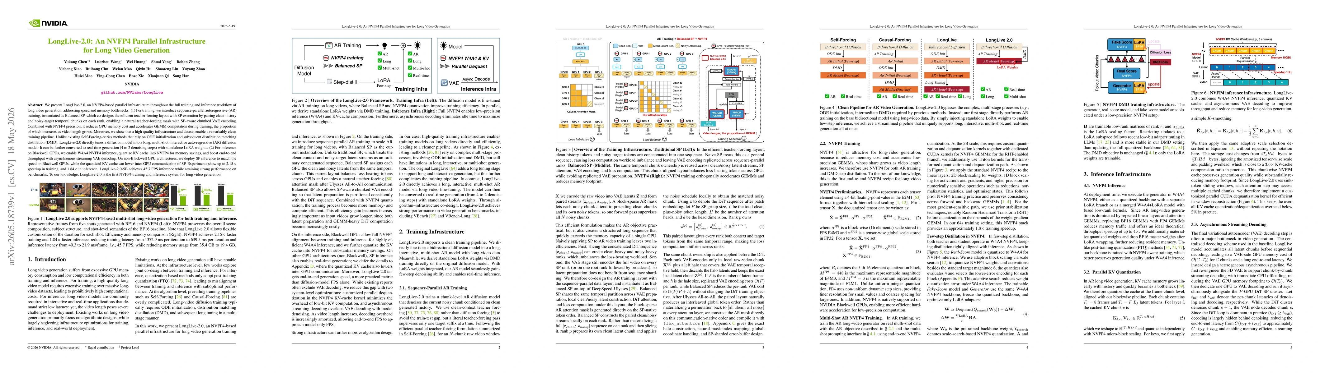 Thumbnail for LongLive-2.0: An NVFP4 Parallel Infrastructure for Long Video Generation