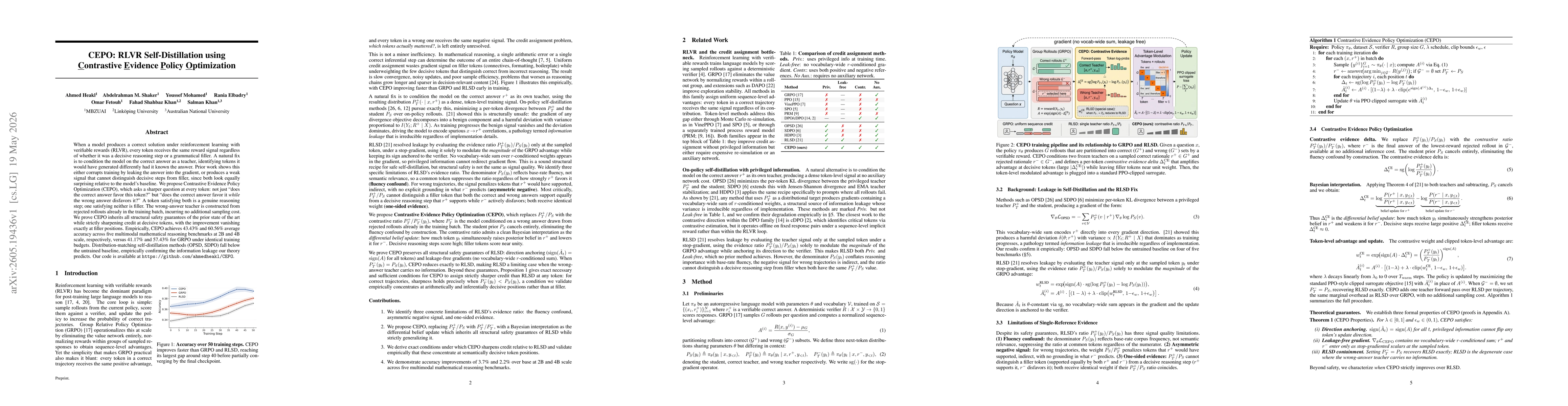 Thumbnail for CEPO: RLVR Self-Distillation using Contrastive Evidence Policy Optimization