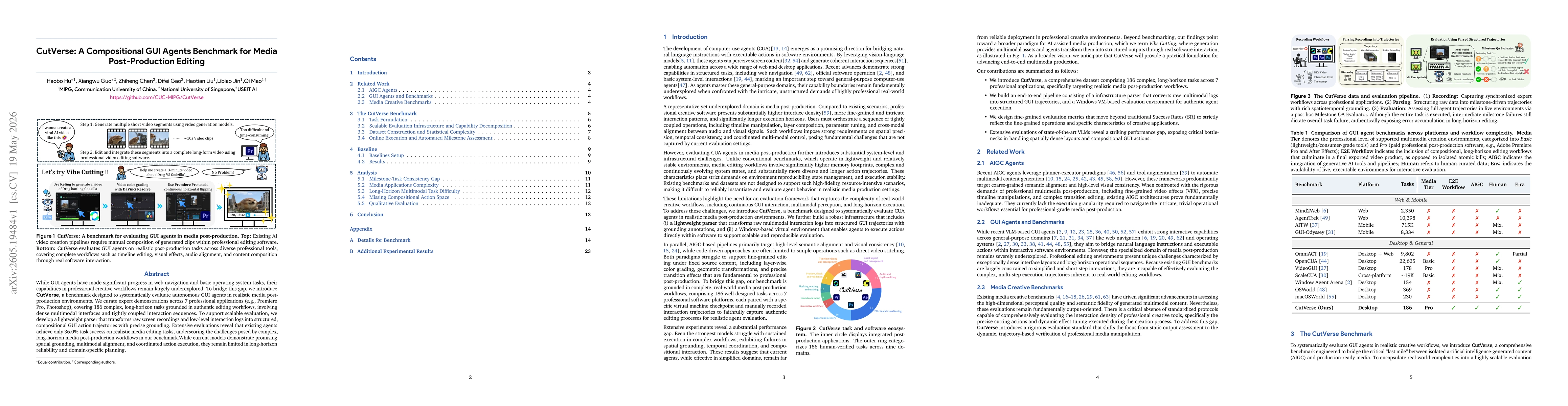 Thumbnail for CutVerse: A Compositional GUI Agents Benchmark for Media Post-Production Editing