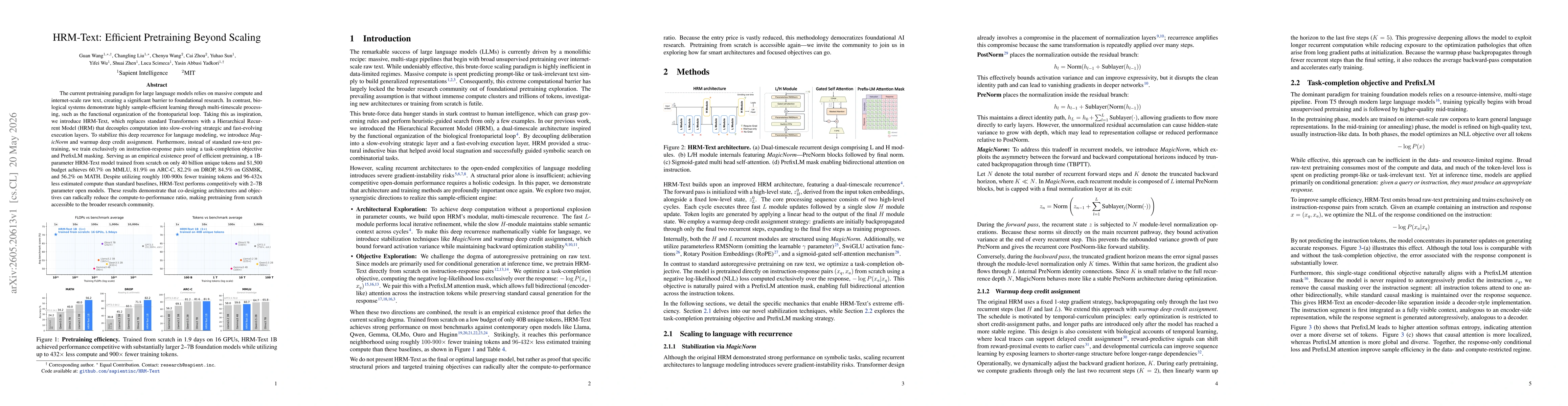 Thumbnail for HRM-Text: Efficient Pretraining Beyond Scaling