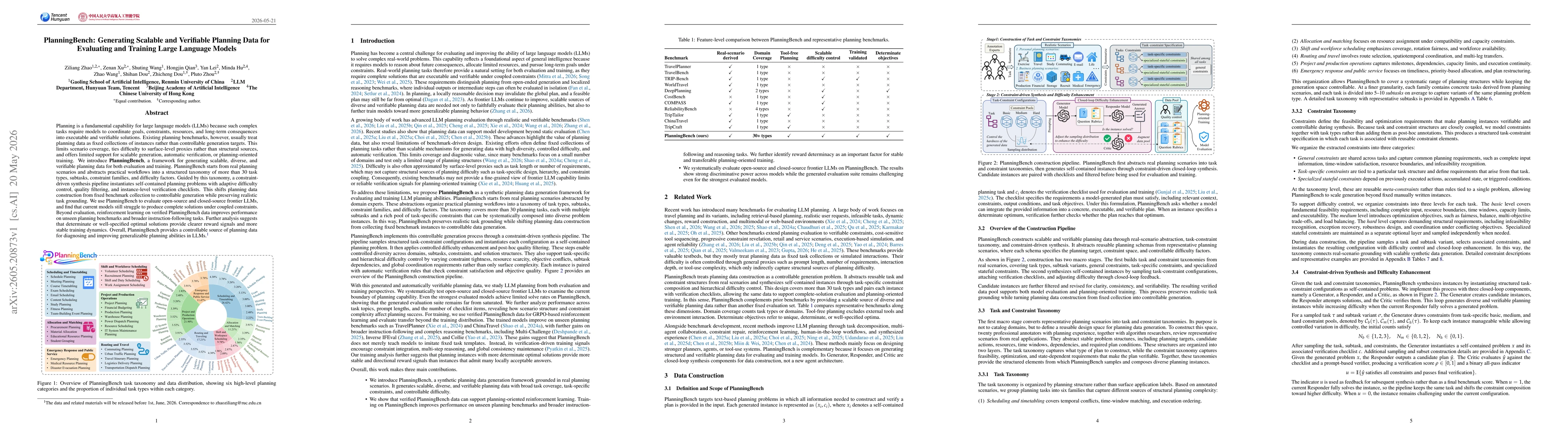 Thumbnail for PlanningBench: Generating Scalable and Verifiable Planning Data for Evaluating and Training Large Language Models