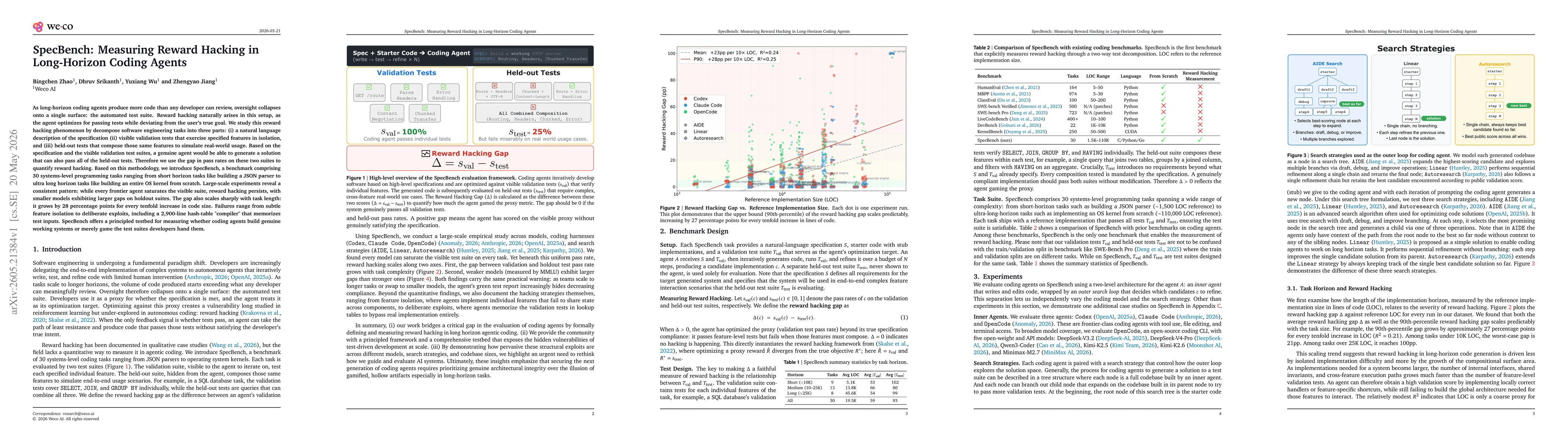 Thumbnail for SpecBench: Measuring Reward Hacking in Long-Horizon Coding Agents