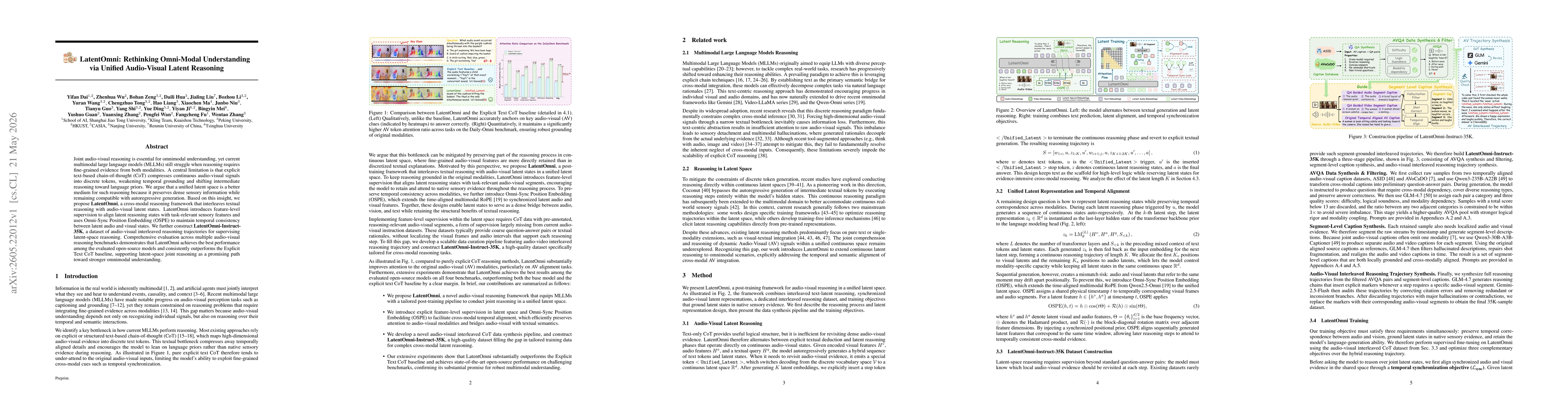 Thumbnail for LatentOmni: Rethinking Omni-Modal Understanding via Unified Audio-Visual Latent Reasoning