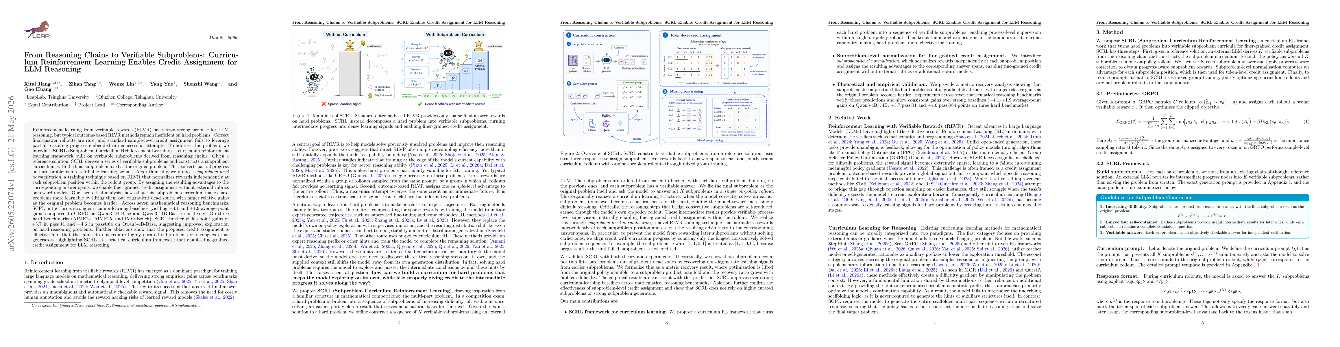 Thumbnail for From Reasoning Chains to Verifiable Subproblems: Curriculum Reinforcement Learning Enables Credit Assignment for LLM Reasoning