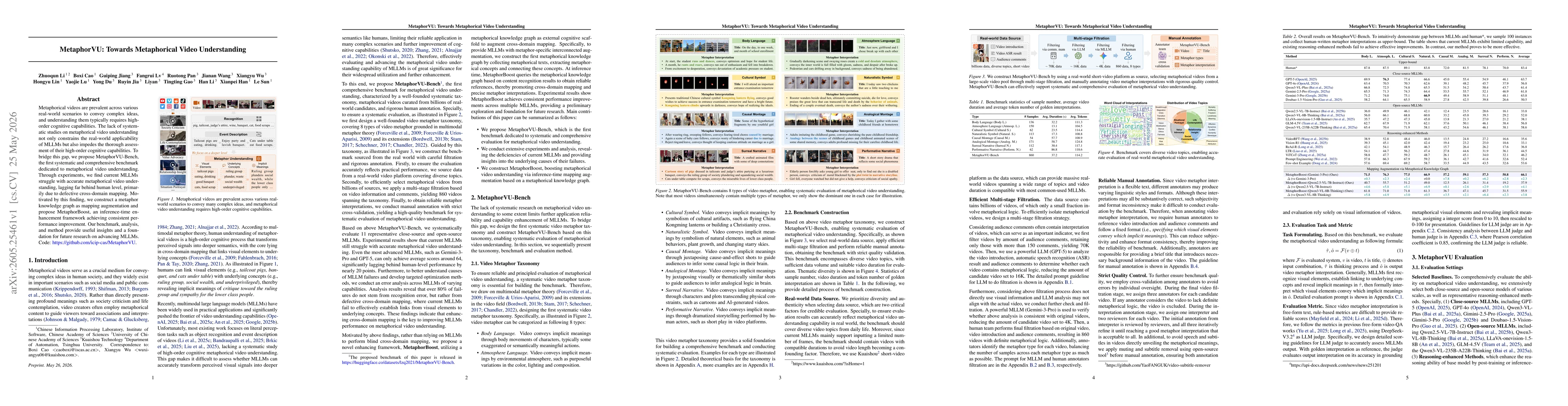 Thumbnail for MetaphorVU: Towards Metaphorical Video Understanding