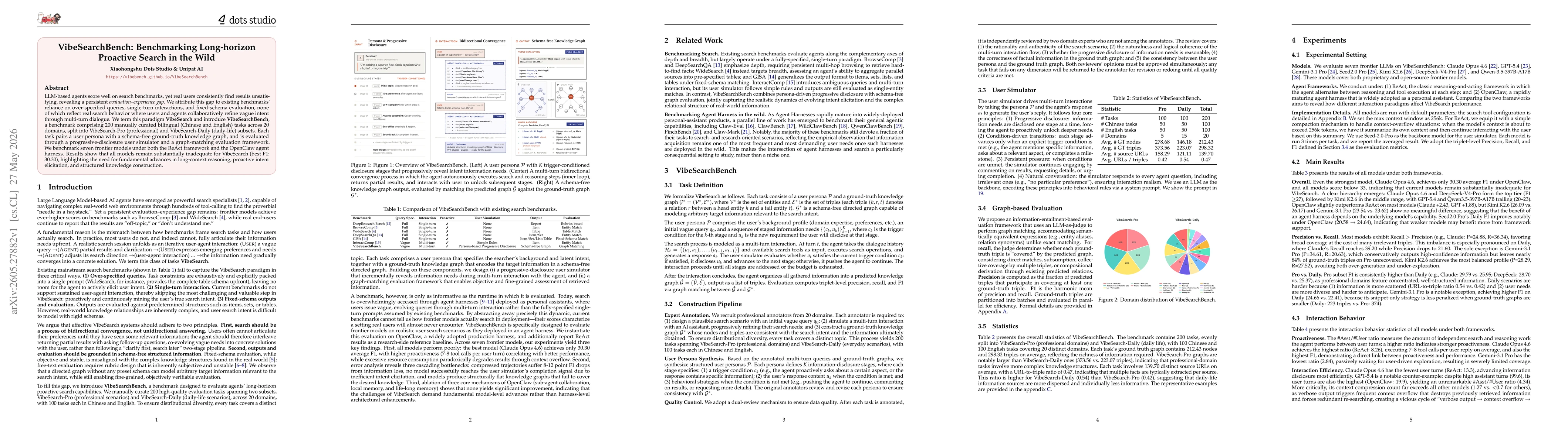 Thumbnail for VibeSearchBench: Benchmarking Long-horizon Proactive Search in the Wild