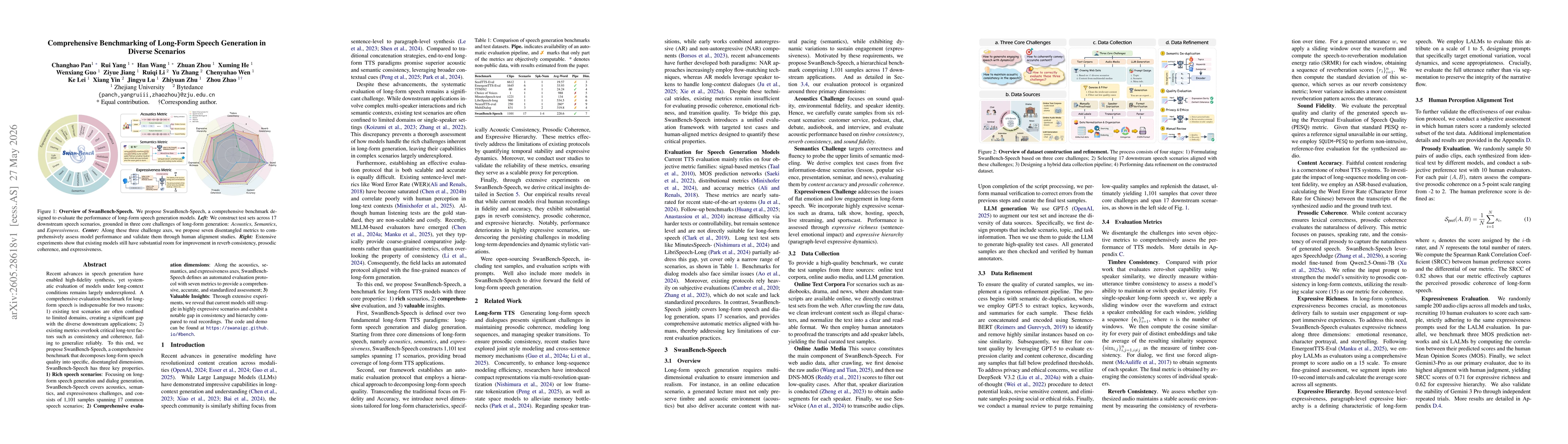 Thumbnail for Comprehensive Benchmarking of Long-Form Speech Generation in Diverse Scenarios