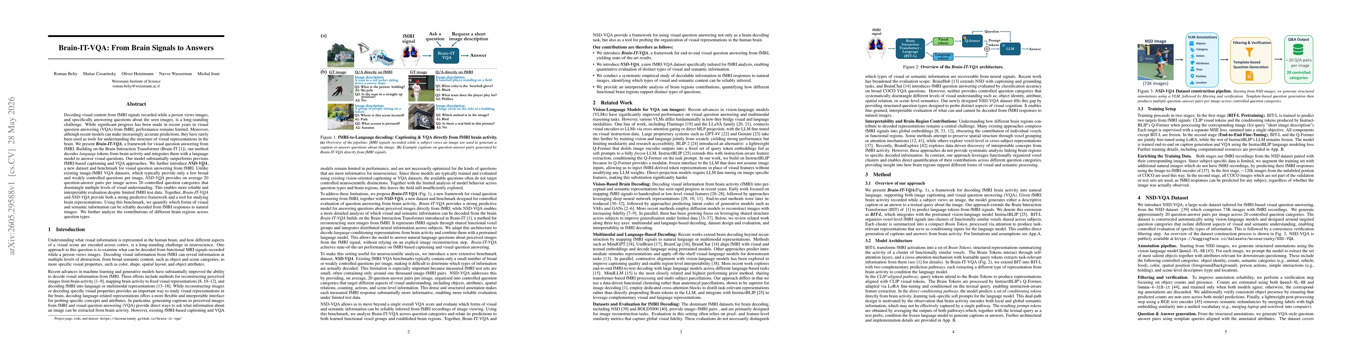 Thumbnail for Brain-IT-VQA: From Brain Signals to Answers