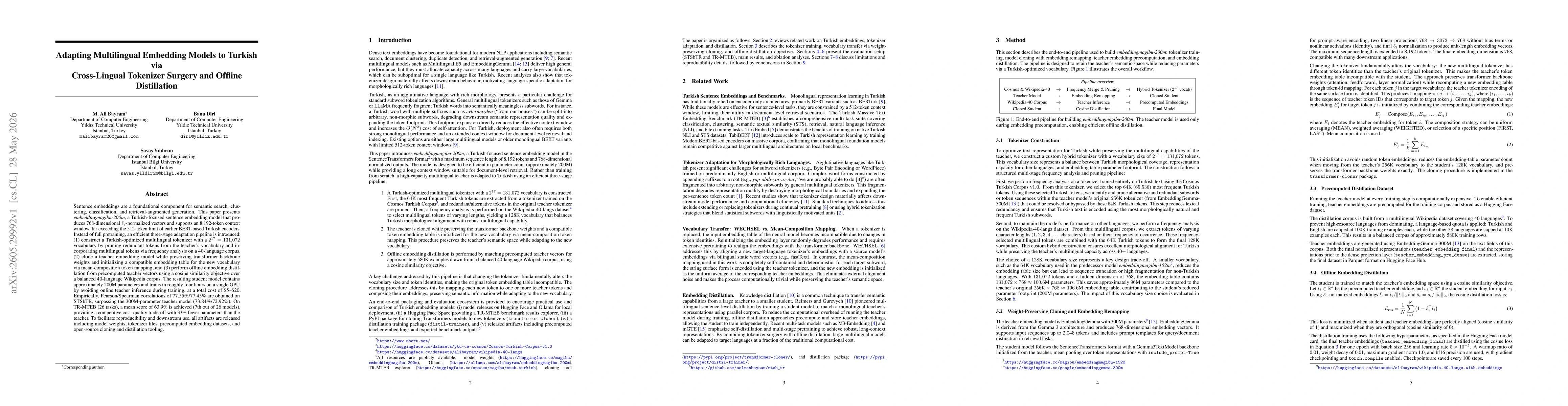 Thumbnail for Adapting Multilingual Embedding Models to Turkish via Cross-Lingual Tokenizer Surgery and Offline Distillation