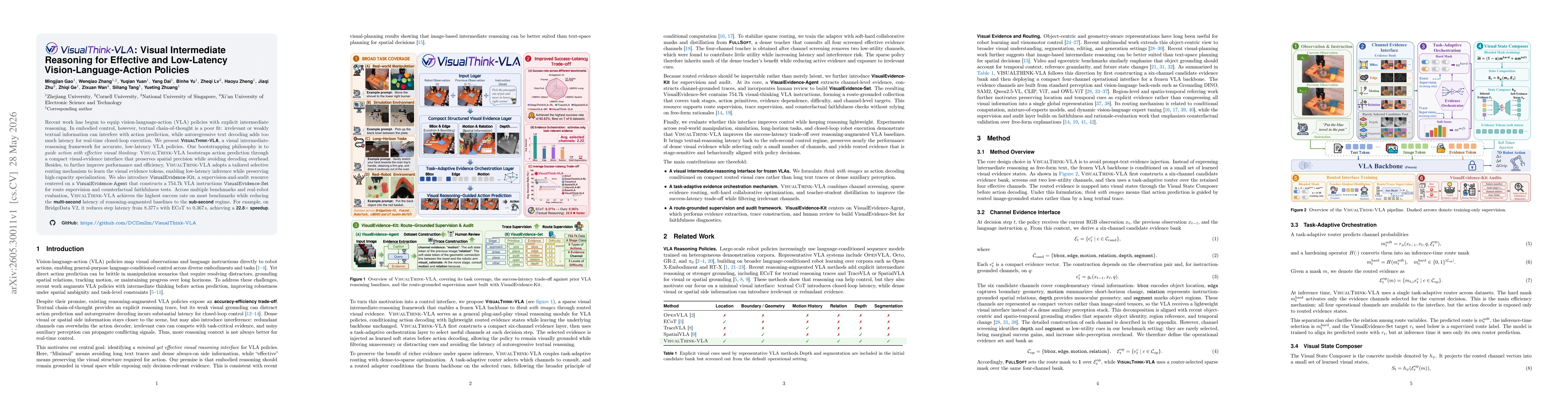 Thumbnail for VisualThink-VLA: Visual Intermediate Reasoning for Effective and Low-Latency Vision-Language-Action Policies
