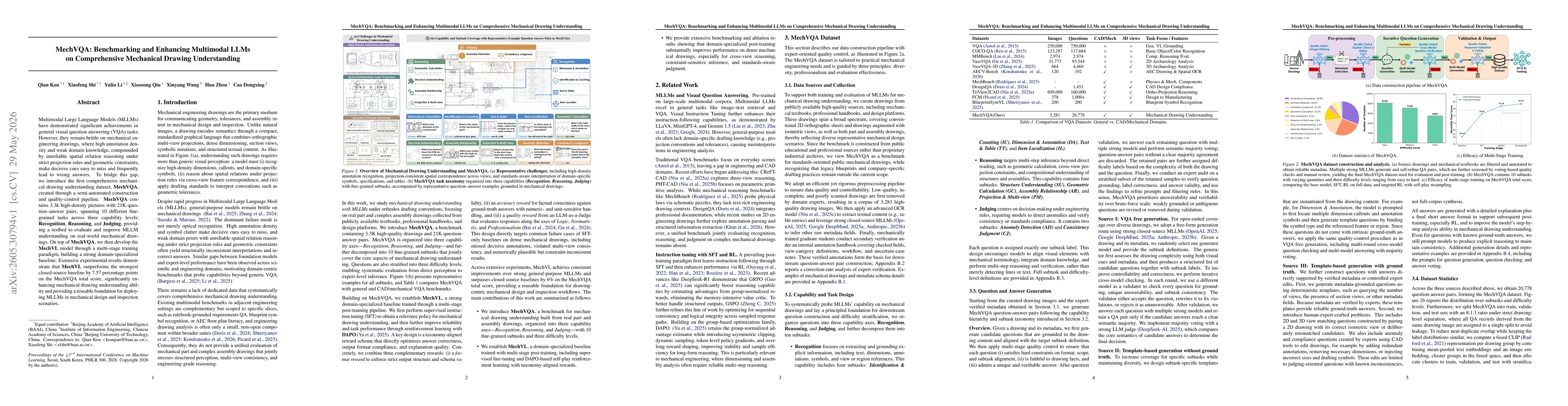 Thumbnail for MechVQA: Benchmarking and Enhancing Multimodal LLMs on Comprehensive Mechanical Drawing Understanding
