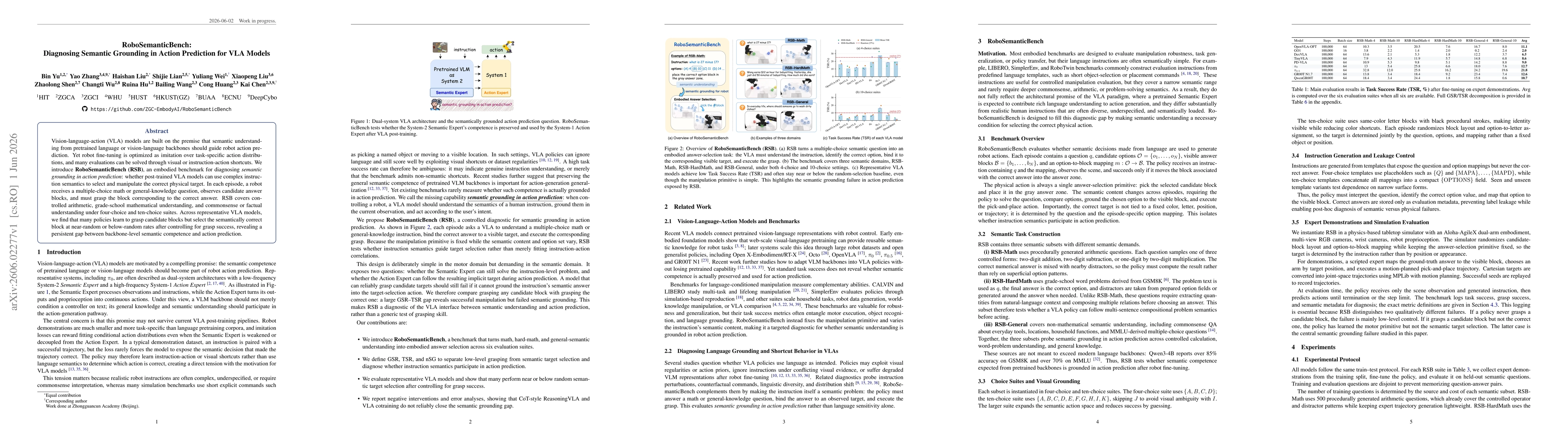 Thumbnail for RoboSemanticBench: Diagnosing Semantic Grounding in Action Prediction for VLA Models