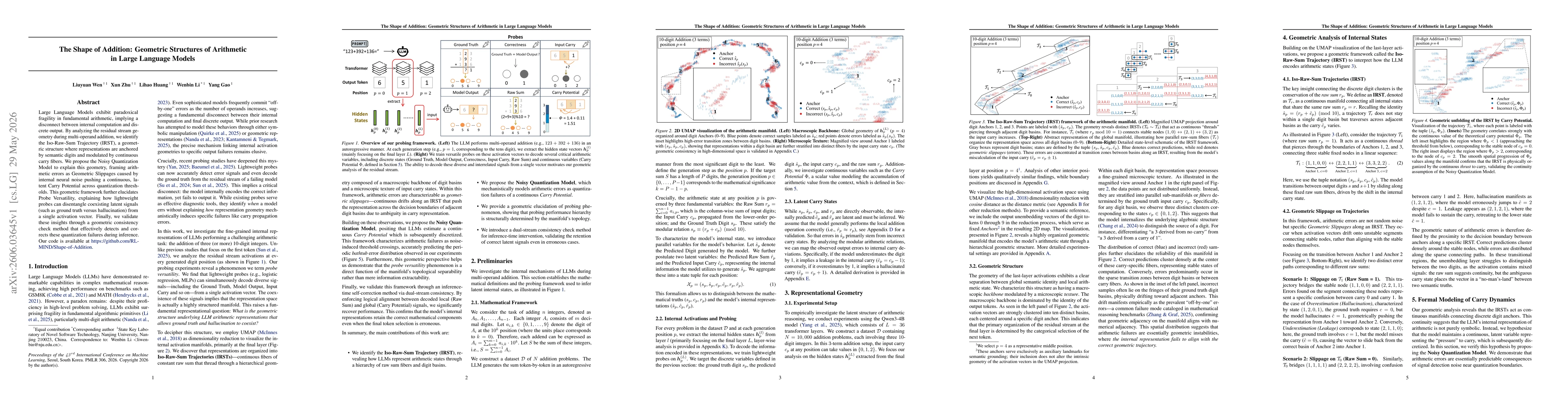Thumbnail for The Shape of Addition: Geometric Structures of Arithmetic in Large Language Models