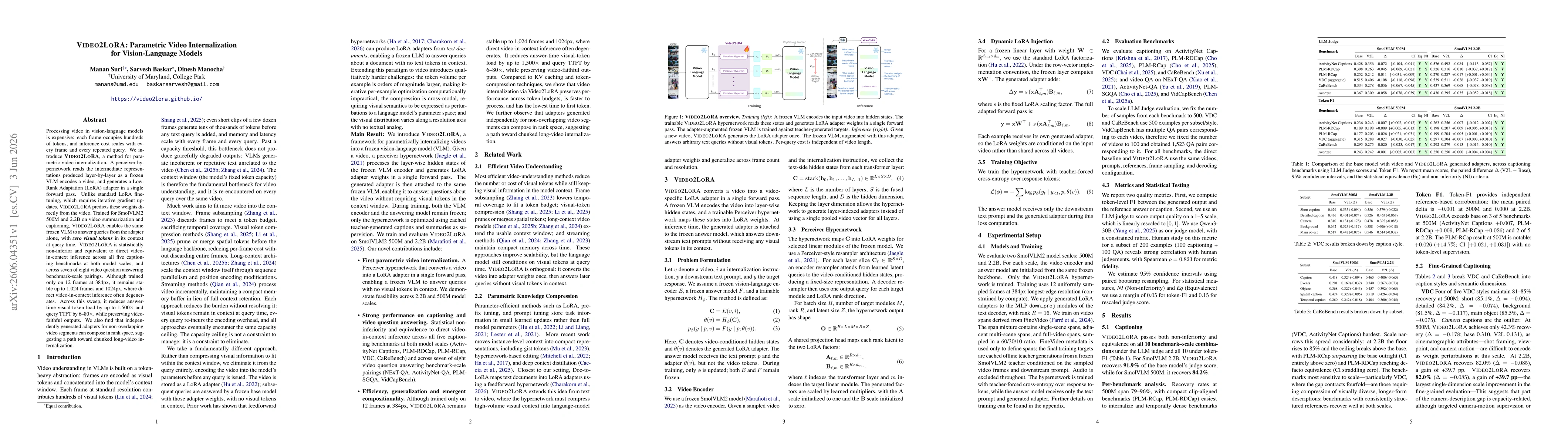 Thumbnail for Video2LoRA: Parametric Video Internalization for Vision-Language Models