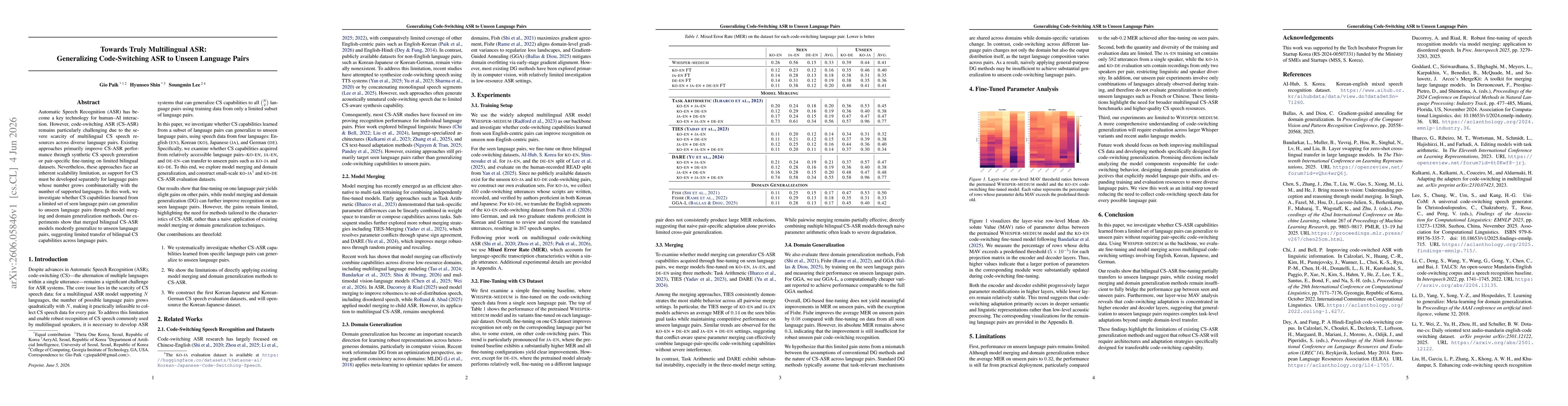 Thumbnail for Towards Truly Multilingual ASR: Generalizing Code-Switching ASR to Unseen Language Pairs