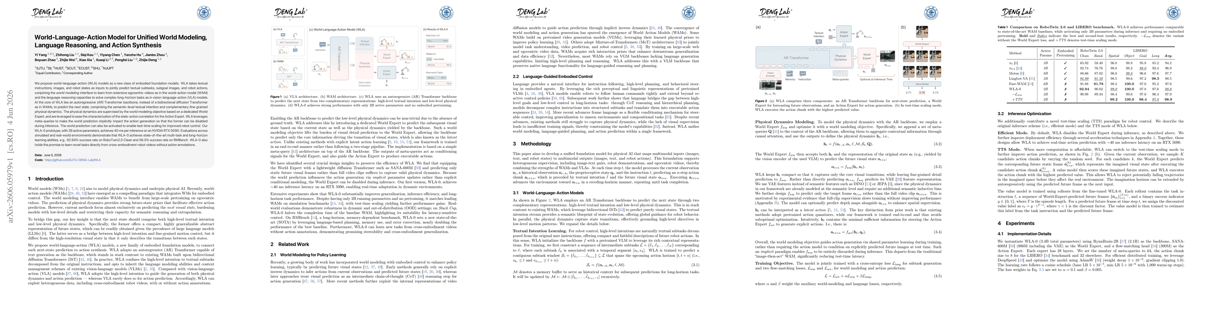 Thumbnail for World-Language-Action Model for Unified World Modeling, Language Reasoning, and Action Synthesis