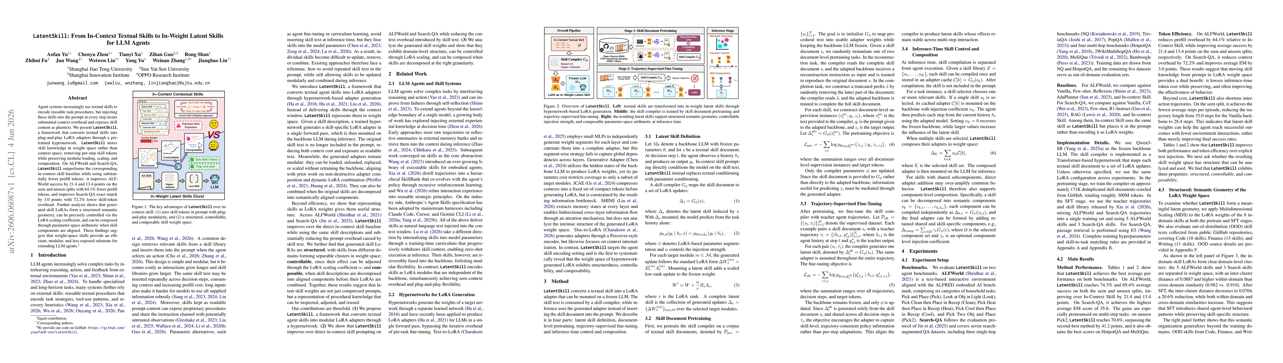 Thumbnail for LatentSkill: From In-Context Textual Skills to In-Weight Latent Skills for LLM Agents